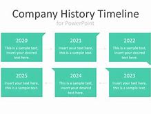 Image result for Corporation History