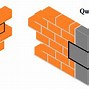 Image result for Half Bat Brick