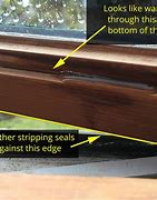 Image result for Casing Leakage