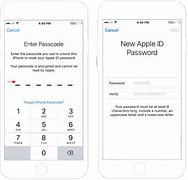 Image result for Unlock Apple Account