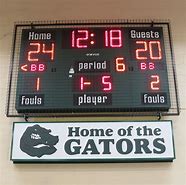 Image result for Cage in Gym Scoreboard
