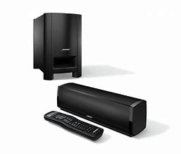 Image result for Bose CineMate White in Color