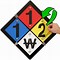 Image result for Chemical Hazard Warning Signs
