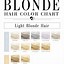 Image result for Dark Blonde Hair Color Shades