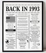 Image result for Printable Facts 1993