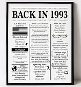 Image result for Happy 30th Birthday 1993