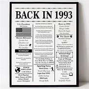 Image result for Born in 1993 Poster