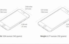 Image result for Iphohe 6s Plus