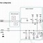 Image result for GSM Call Routing Diagram