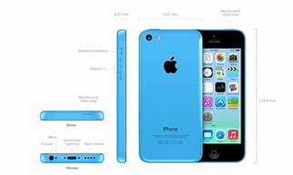 Image result for iPhone 5S SE