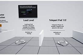 Image result for Cardboard VR Blueprints