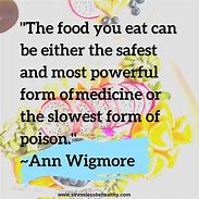 Image result for Quotes Healthy Eating and Balanced Diet