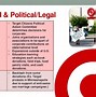Image result for Target Store Management Structure