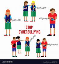 Image result for Stop Cyberbullying Poster