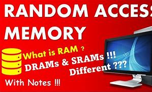 Image result for Dynamic RAM SRAM