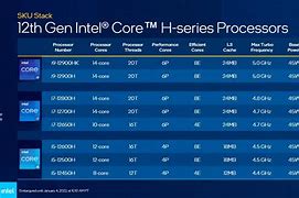 Image result for Intel Ssdsc2kb03