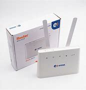 Image result for Sim Card Wi-Fi Router