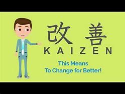 Image result for Kaizen Animation