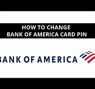 Image result for Reset Debit Card Pin