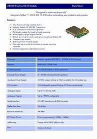 Image result for Wireless Equipment Data