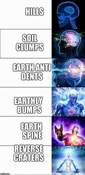 Image result for Earth Expanding Brain Meme
