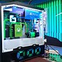 Image result for Gaming PC with PS4 and Xbox One
