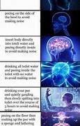 Image result for Expanding Brain Meme Water
