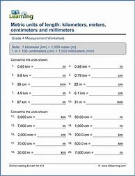 Image result for Millimeter Centimeter Meter Kilometer Worksheet