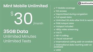 Image result for 12 Month Prepaid Mobile Plans