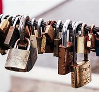 Image result for Combination Lock Picking