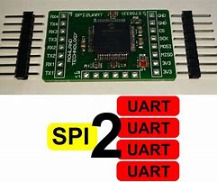 Image result for USB-UART SPI