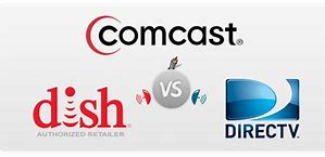 Image result for Dish vs Comcast