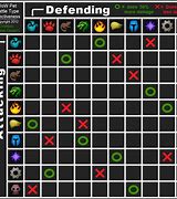 Image result for WoW Battle Pet Weaknes Chart