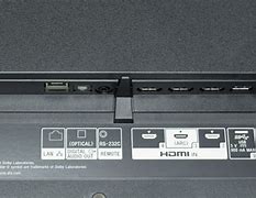 Image result for Sony Television HDMI 1