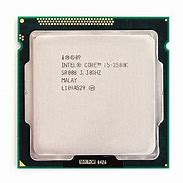 Image result for PC Core I5