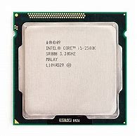Image result for I5 CPU Generic Image