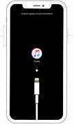 Image result for How to Get into iPhone without Passcode