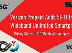 Image result for iPhone 5 Verizon