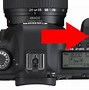 Image result for Manual Mode Camera