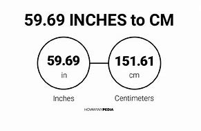 Image result for 69 Inches to Feet
