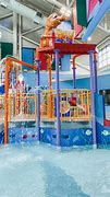 Image result for Indoor Kids Swimming