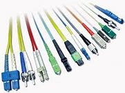 Image result for Fo Connector Types