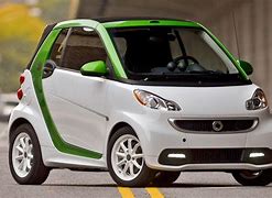 Image result for Electric Smart Car