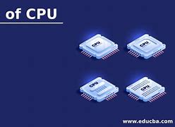Image result for All Types of Processor