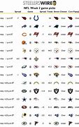 Image result for Week 2 NFL Games