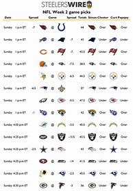 Image result for This Week's NFL Games
