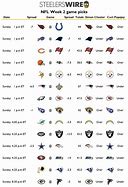 Image result for NFL Week Two Matchups