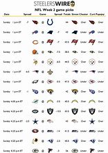 Image result for NFL Week 2 Matchups Printable