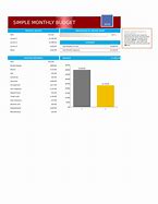 Image result for Quarterly Budget Template Excel