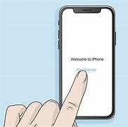 Image result for How to Get into a Locked iPhone